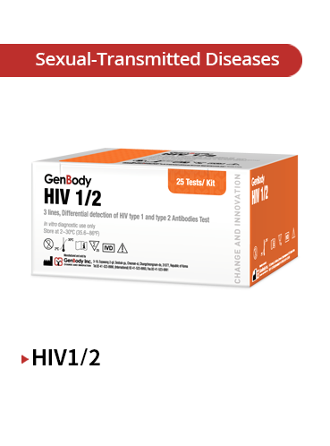 HIV1/2